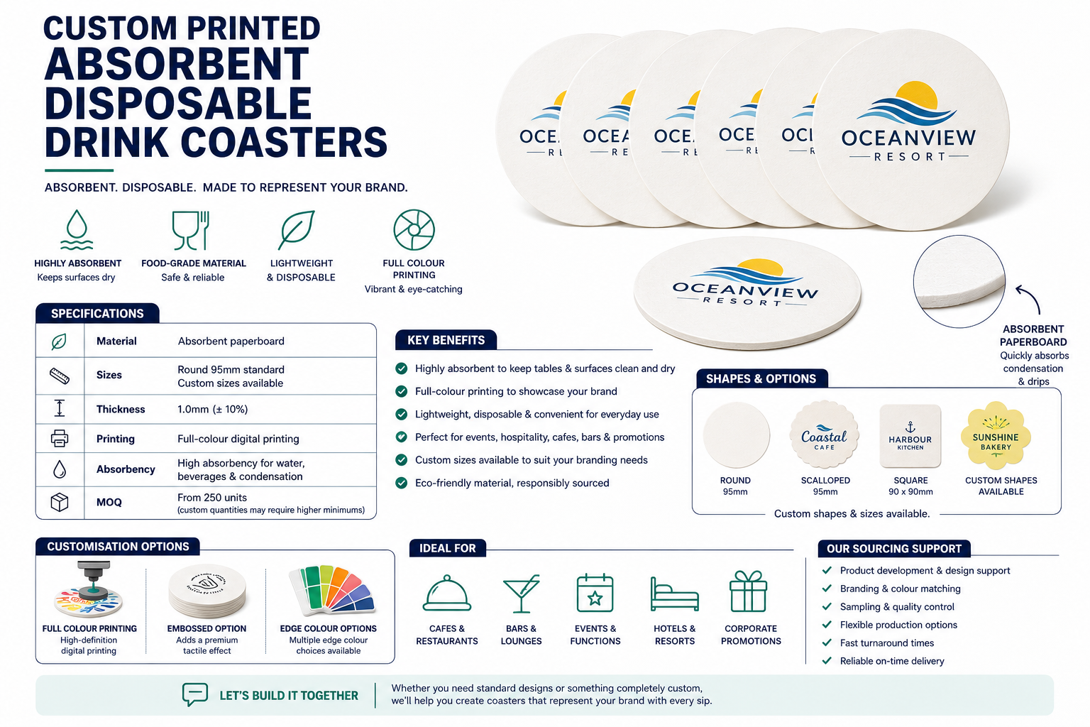 Custom Printed Absorbent Disposable Drink Coasters